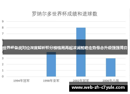 世界杯备战对位深度解析积分榜格局再起波澜前瞻走势悬念升级强强博弈 世界杯备战对位深度解析积分榜格局再起波澜前瞻走势悬念升级强强博弈