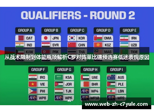 从战术限制到体能瓶颈解析C罗对阵莱比锡预选赛低迷表现原因 从战术限制到体能瓶颈解析C罗对阵莱比锡预选赛低迷表现原因