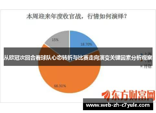 从欧冠次回合看球队心态转折与比赛走向演变关键因素分析观察 从欧冠次回合看球队心态转折与比赛走向演变关键因素分析观察