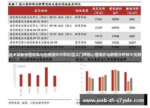 战术革新赛程密集与伤病潮交织致欧冠冷门频现心理博弈与数据分析放大变数