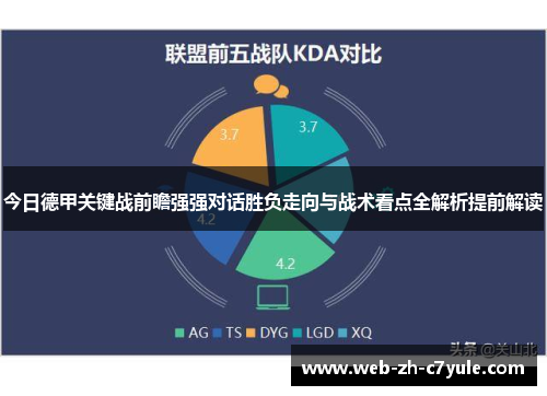 今日德甲关键战前瞻强强对话胜负走向与战术看点全解析提前解读