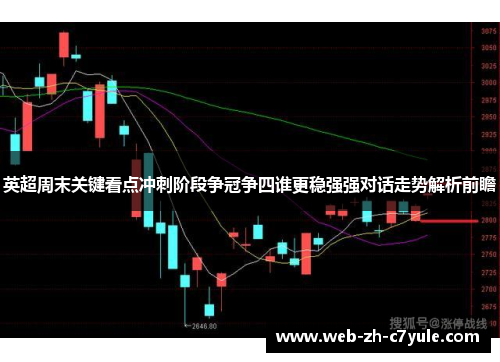 英超周末关键看点冲刺阶段争冠争四谁更稳强强对话走势解析前瞻 英超周末关键看点冲刺阶段争冠争四谁更稳强强对话走势解析前瞻